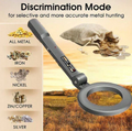 Metal Detector